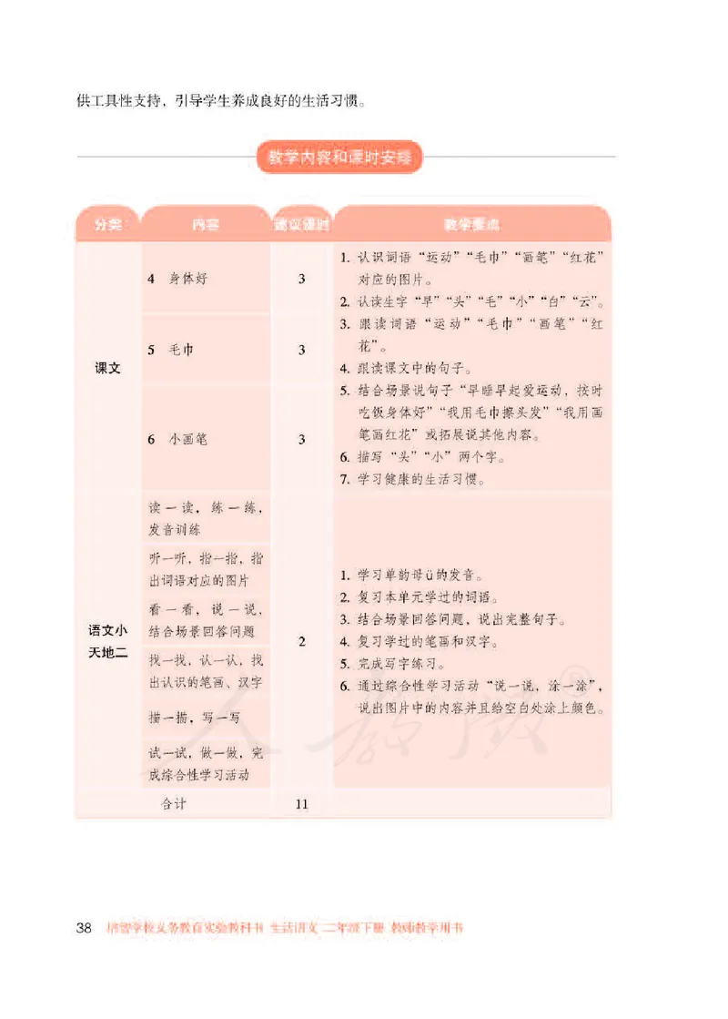 人教版-电子教材-生活语文二年级下册教师用书_电子课本_高中教学用书_教师用书
