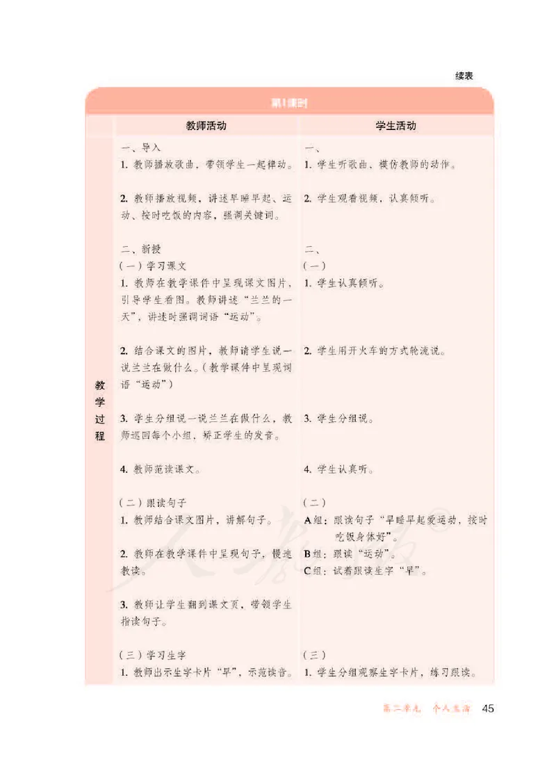 人教版-电子教材-生活语文二年级下册教师用书_电子课本_高中教学用书_教师用书