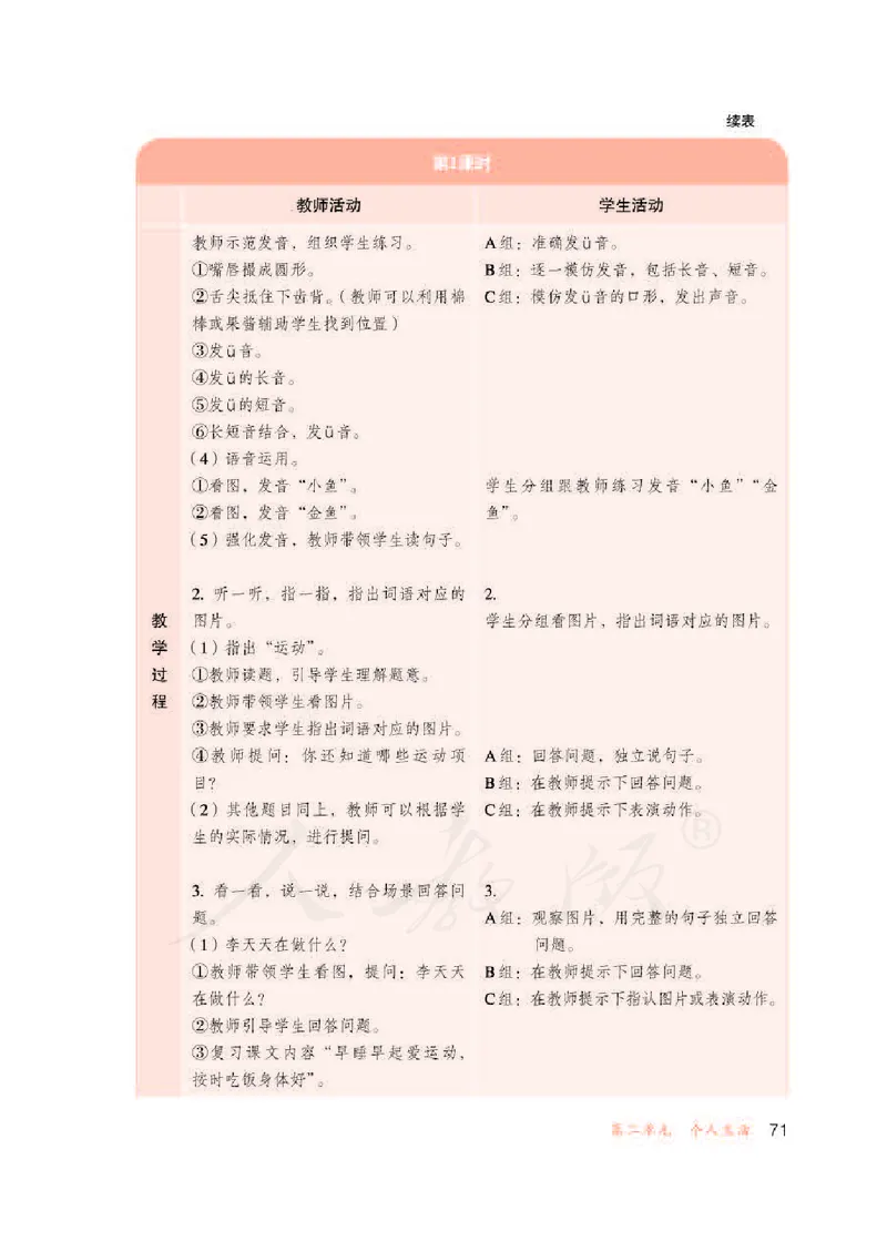 人教版-电子教材-生活语文二年级下册教师用书_电子课本_高中教学用书_教师用书