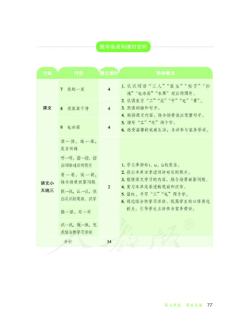 人教版-电子教材-生活语文二年级下册教师用书_电子课本_高中教学用书_教师用书