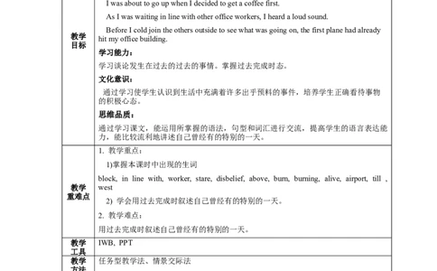 Unit12第2课时SectionA(3a-3c)（教学设计）-九年级英语全一册同步备课系列（人教新目标GoForIt!）_最新人教版英语九年级全册_新更新初中英语9全_02课件+教案+学案_（2）教案