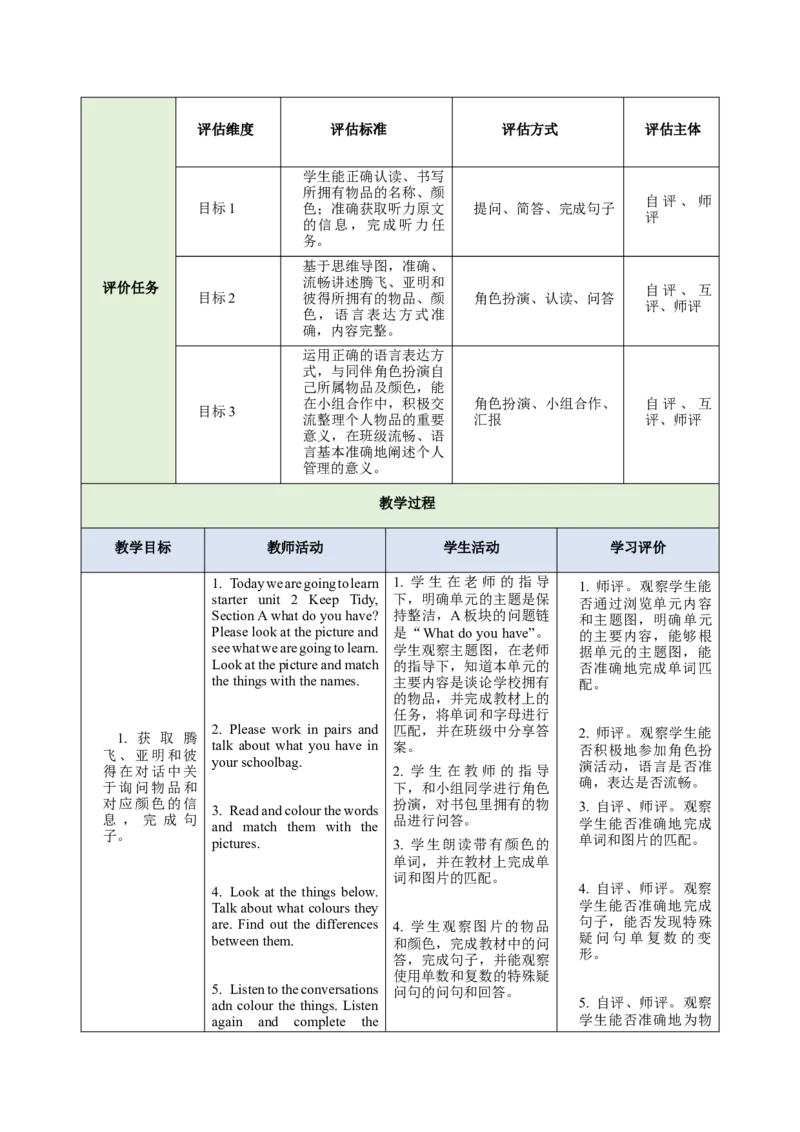 StarterUnit2KeepTidy（大单元教学设计）_最新人教版英语七年级上册_英语7上最新改版_03.英语7上-大单元教学设计