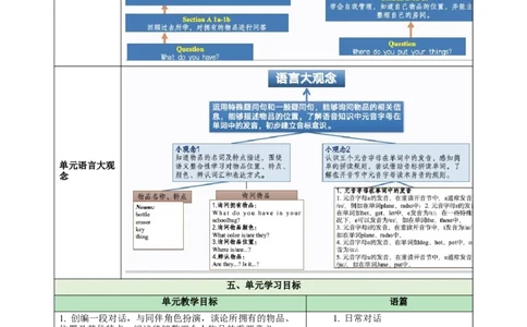 StarterUnit2KeepTidy（大单元教学设计）_最新人教版英语七年级上册_英语7上最新改版_03.英语7上-大单元教学设计
