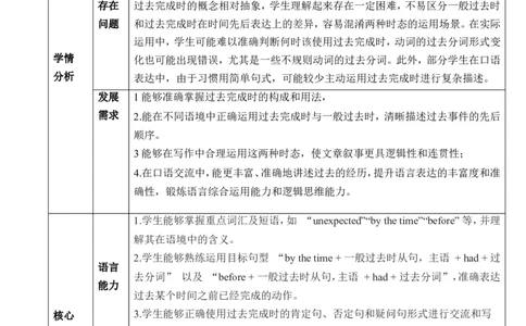 Unit12Lifeisfulloftheunexpected.SectionAGrammarFocus～4c教学设计_最新人教版英语九年级全册_新更新初中英语9全_新修订版英语9全一册教案课件-新修订版，第二单元有改动