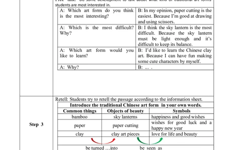 SectionB2a-SelfCheck教学设计(全英文版)_最新人教版英语九年级全册_新更新初中英语9全_04课件（多套）_课件（第1套）+教案+课前课后练习
