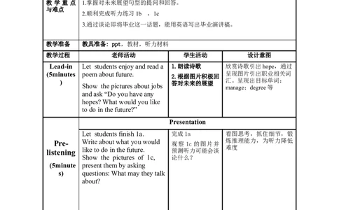 Unit14第4课时(SectionB1a-1e)（教学设计）-九年级英语全一册同步备课系列（人教新目标GoForIt!）_最新人教版英语九年级全册_新更新初中英语9全_02课件+教案+学案_（2）教案