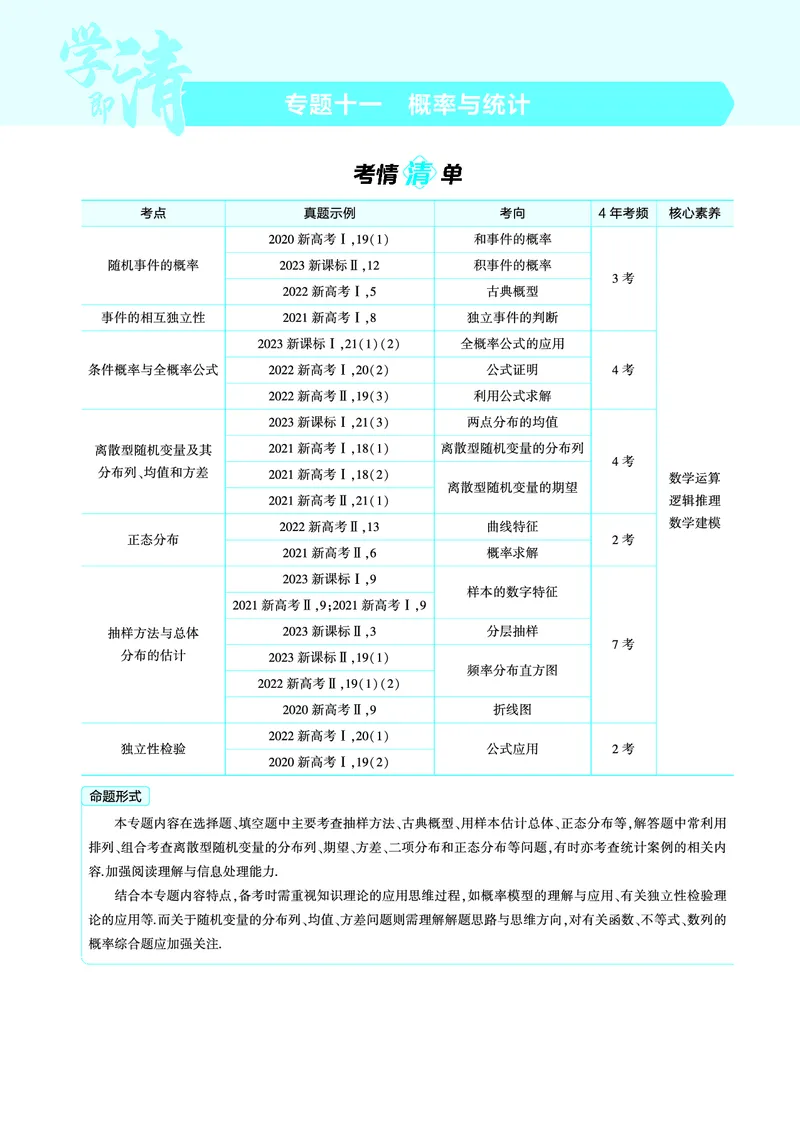 1_11.1随机事件及概率讲解册_高中三年全科资料_高考数学《考点考法清单》2025版_11专题十一概率与统计