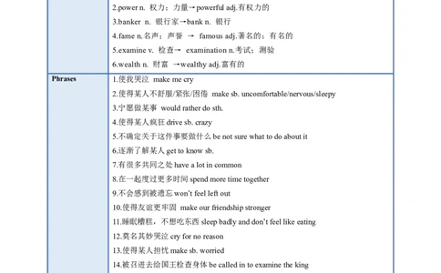 Unit11(单元知识清单)SectionA(基础+知识点+语法)-九年级英语全册同步备课系列(人教新目标Gofor(1)_最新人教版英语九年级全册_新更新初中英语9全_10知识点_单元知识清单（第2套）