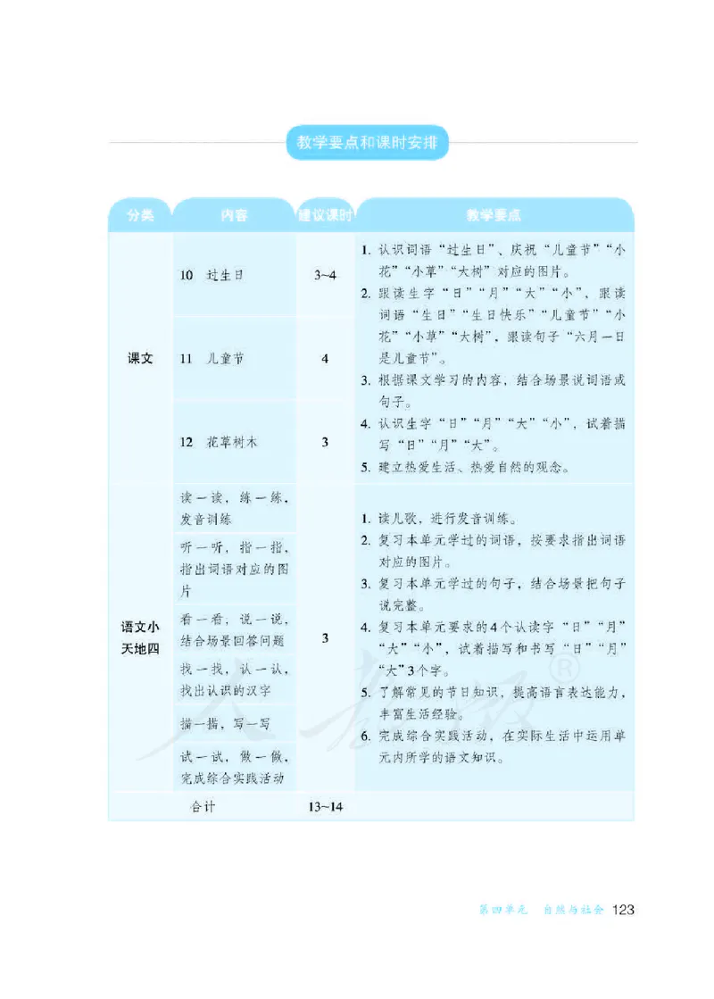 人教版-电子教材-生活语文一年级下册教师用书_电子课本_高中教学用书_教师用书