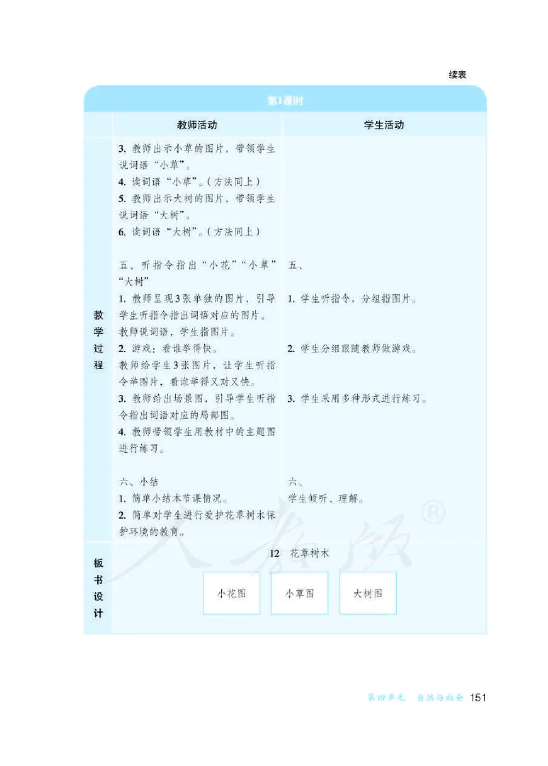 人教版-电子教材-生活语文一年级下册教师用书_电子课本_高中教学用书_教师用书