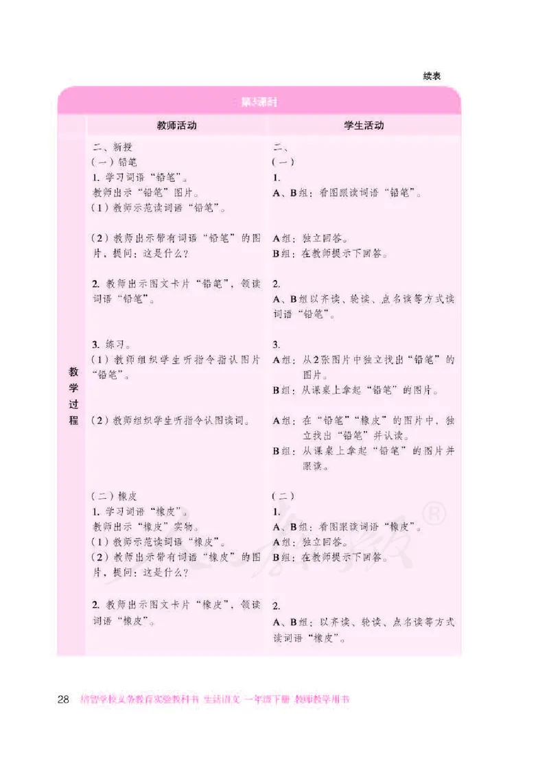 人教版-电子教材-生活语文一年级下册教师用书_电子课本_高中教学用书_教师用书