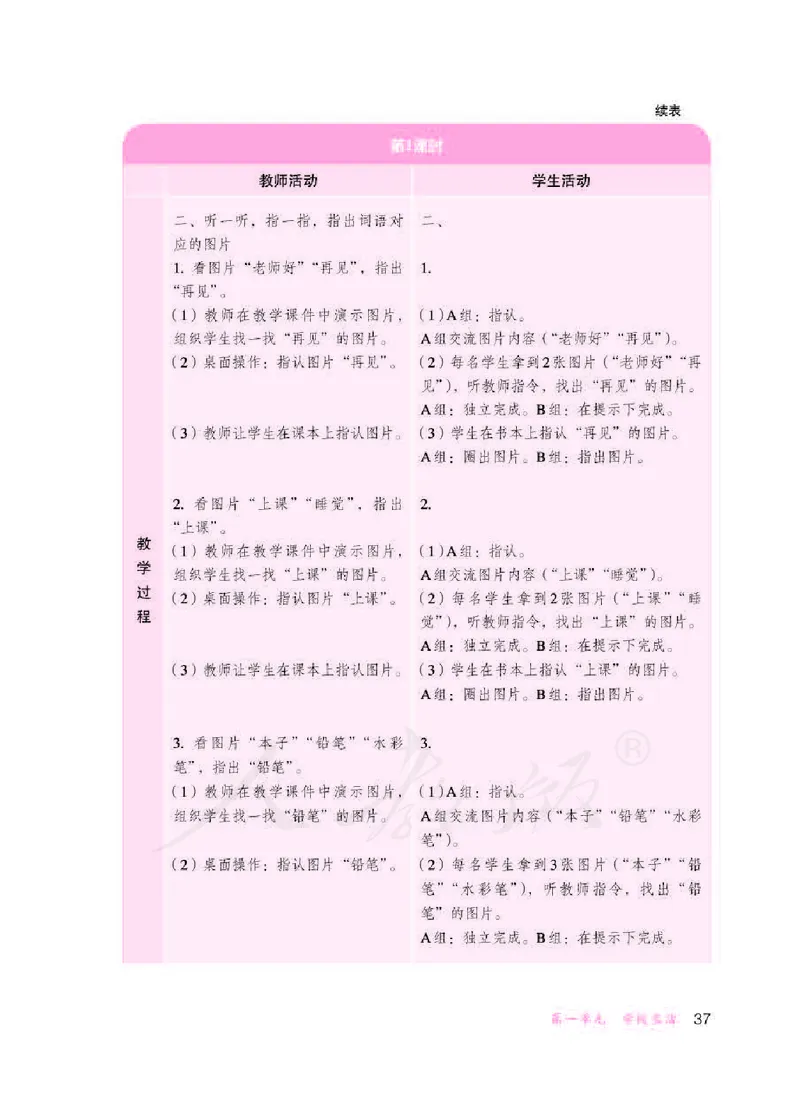 人教版-电子教材-生活语文一年级下册教师用书_电子课本_高中教学用书_教师用书