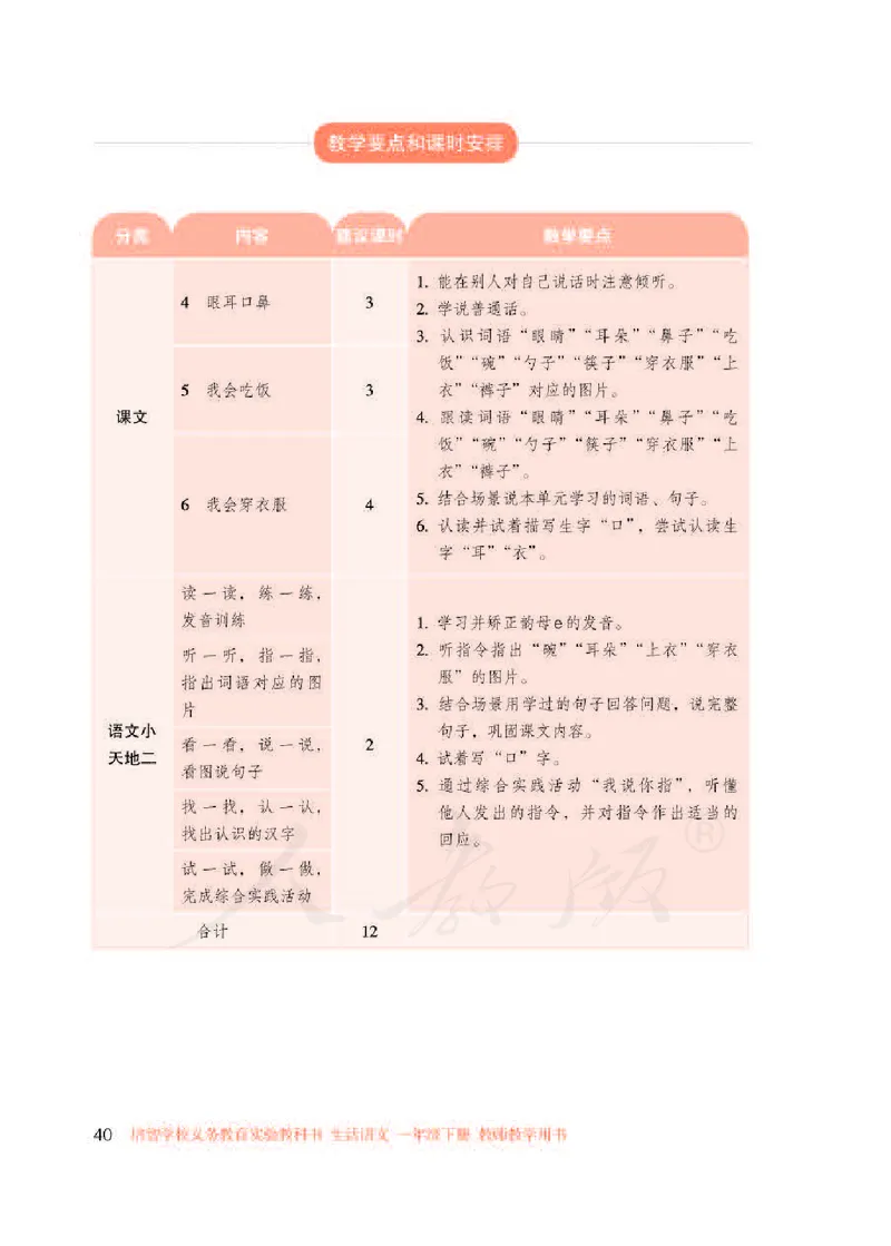 人教版-电子教材-生活语文一年级下册教师用书_电子课本_高中教学用书_教师用书