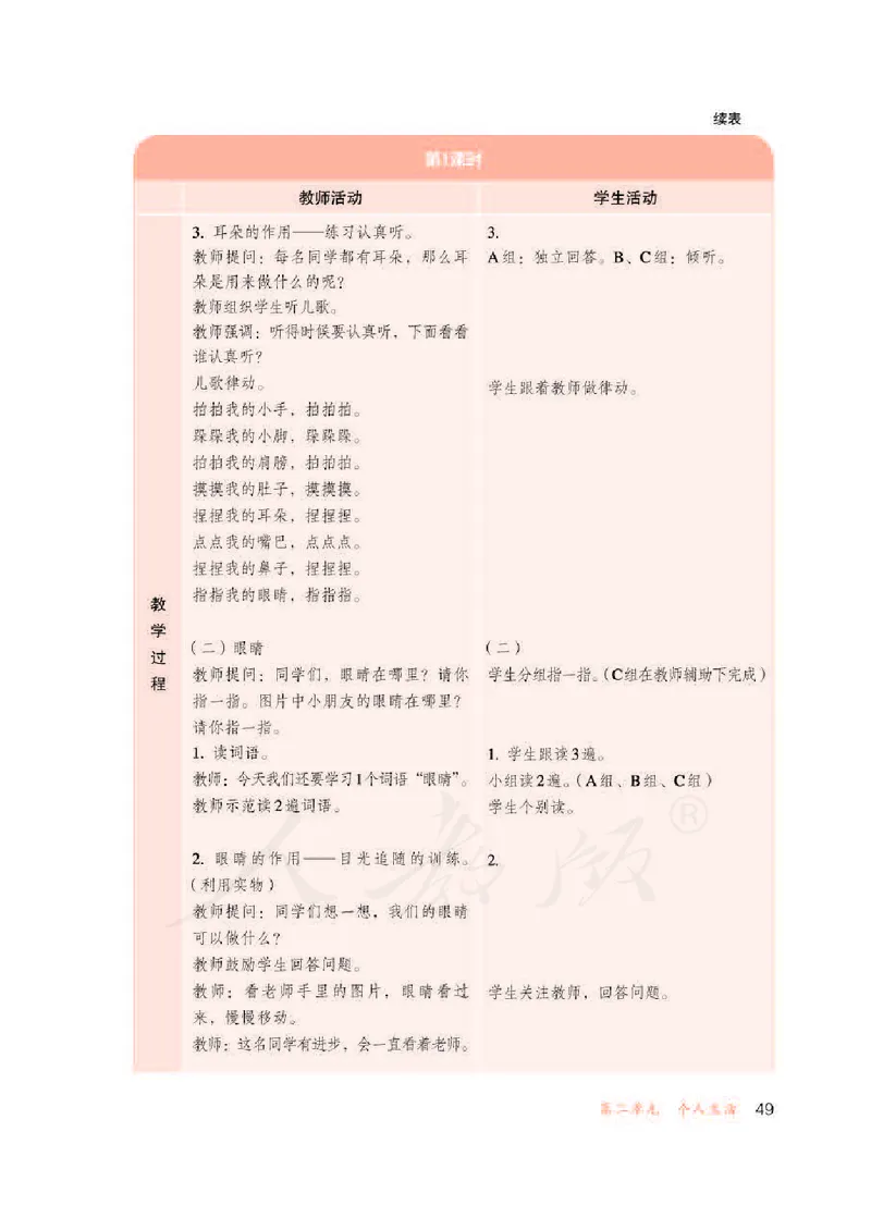 人教版-电子教材-生活语文一年级下册教师用书_电子课本_高中教学用书_教师用书