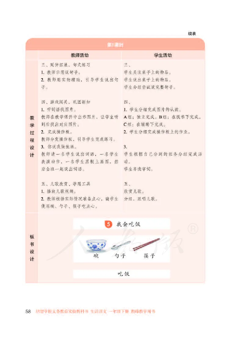 人教版-电子教材-生活语文一年级下册教师用书_电子课本_高中教学用书_教师用书