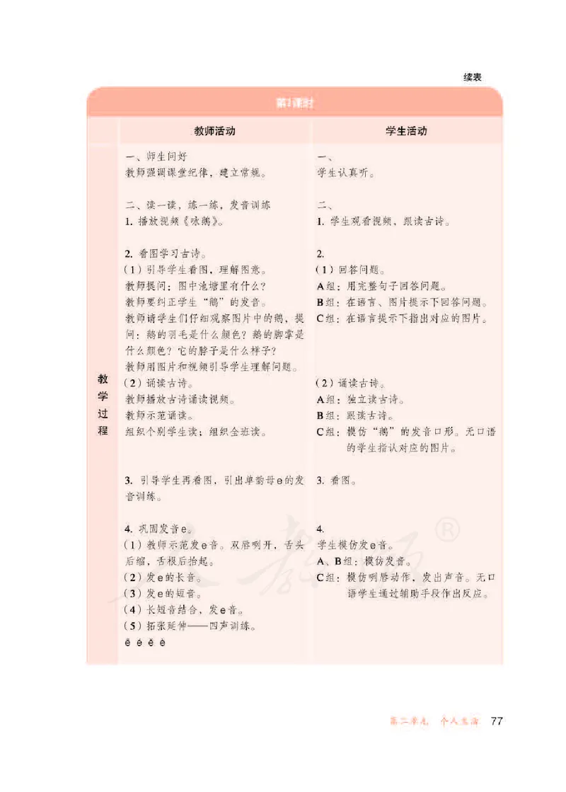人教版-电子教材-生活语文一年级下册教师用书_电子课本_高中教学用书_教师用书
