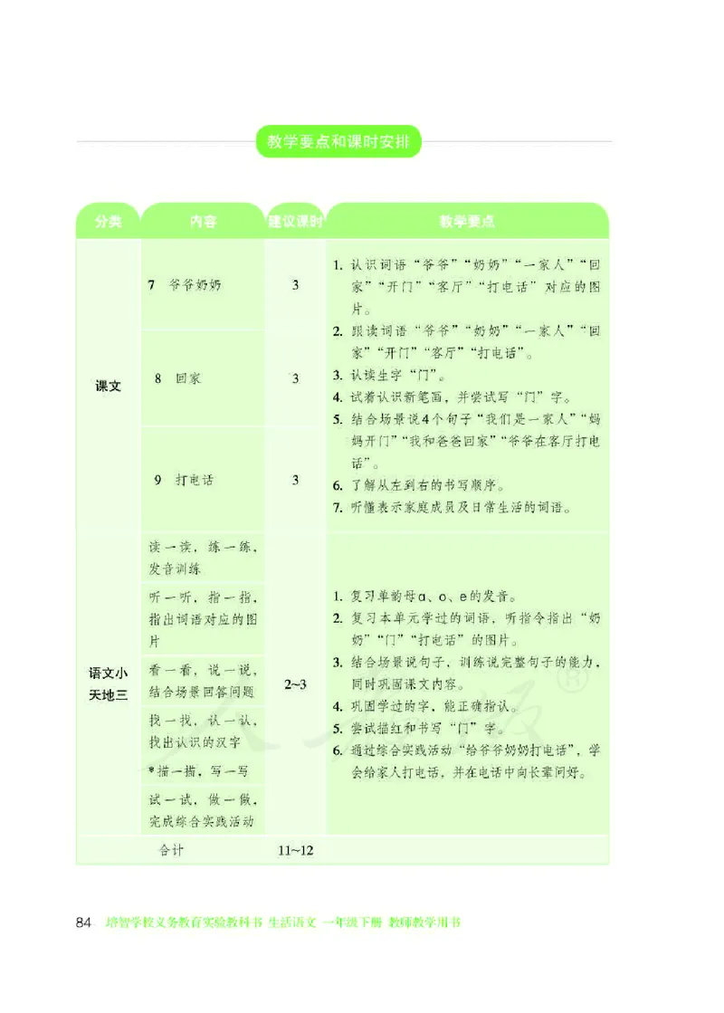 人教版-电子教材-生活语文一年级下册教师用书_电子课本_高中教学用书_教师用书