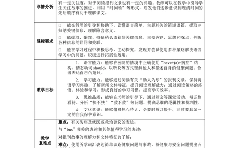 Unit1第3课时SectionA(3a-3c)(教学设计)-（人教版）_最新人教版英语八年级下册_旧版（有参考价值）_版本二_八年级英语下册（人教版）_教学设计