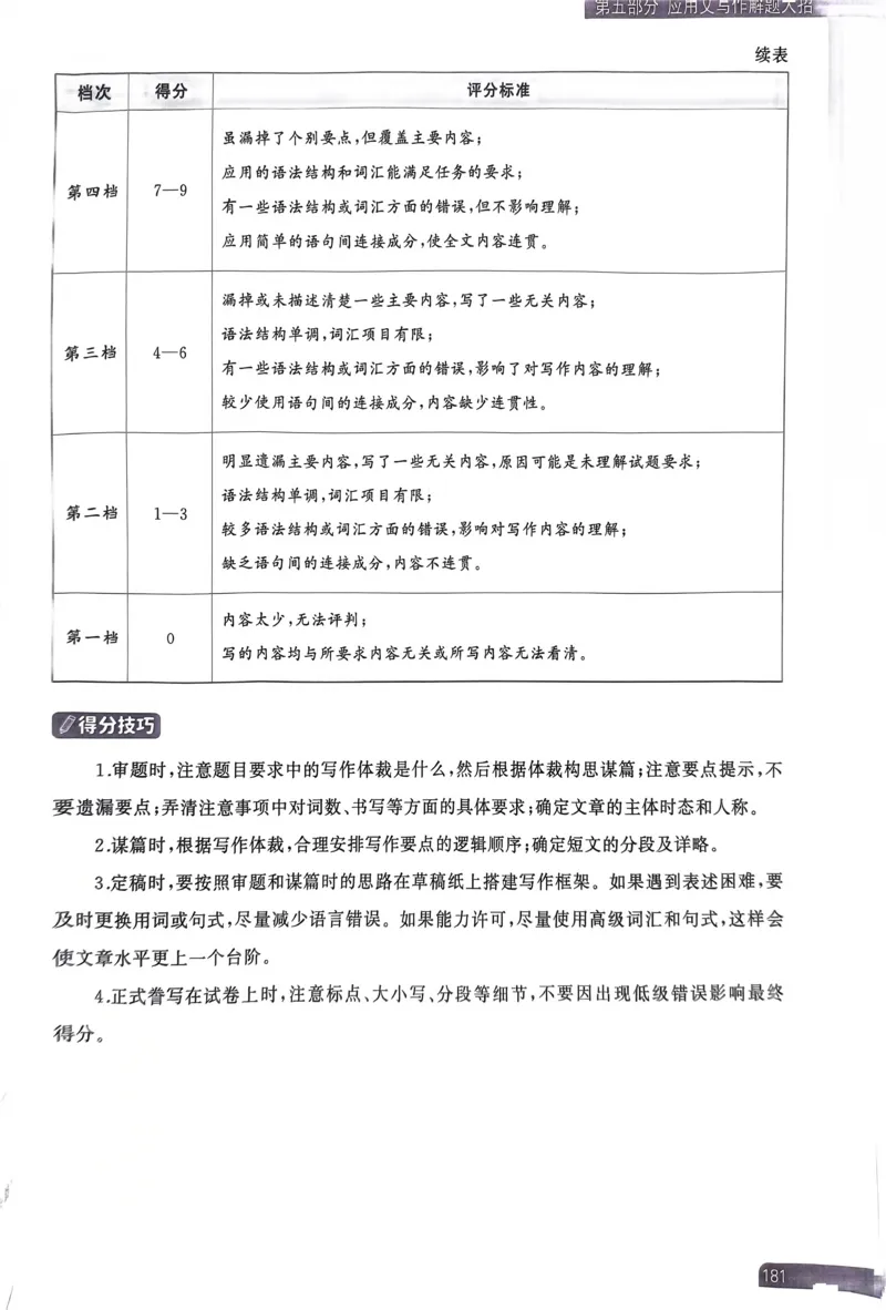 181~200页_41393_高中三年全科资料_高中_高中1_刘晓艳高中刘晓燕《大雁英语》高中语法+单词（视频+讲义）_晓艳高中单词+语法+解题一视频带配套讲义_高中英语就这样解题视频课程+讲义