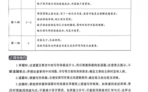 181~200页_41393_高中三年全科资料_高中_高中1_刘晓艳高中刘晓燕《大雁英语》高中语法+单词（视频+讲义）_晓艳高中单词+语法+解题一视频带配套讲义_高中英语就这样解题视频课程+讲义