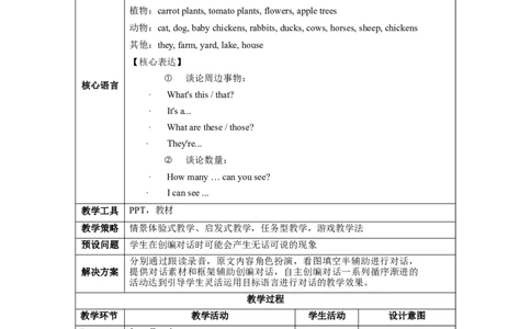 StarterUnit3第1课时(SectionA1a-2d)（教学设计）_最新人教版英语七年级上册_英语7上最新改版_01.英语7上-教案+PPT课件+分层作业+导学案第1套