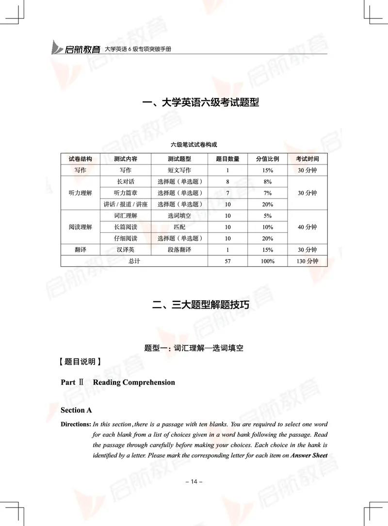 大学英语6级专项突破手册_01.电子讲义