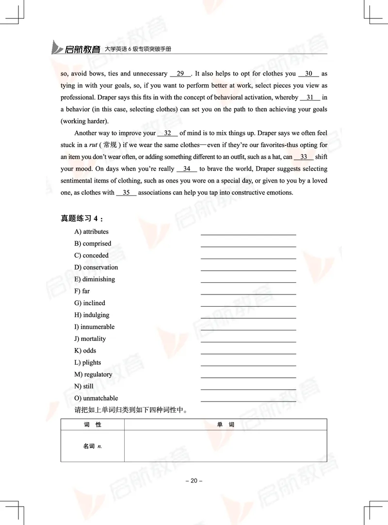 大学英语6级专项突破手册_01.电子讲义