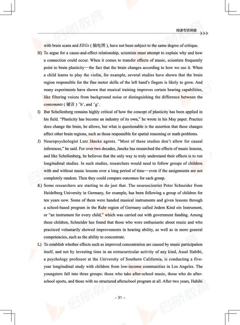 大学英语6级专项突破手册_01.电子讲义