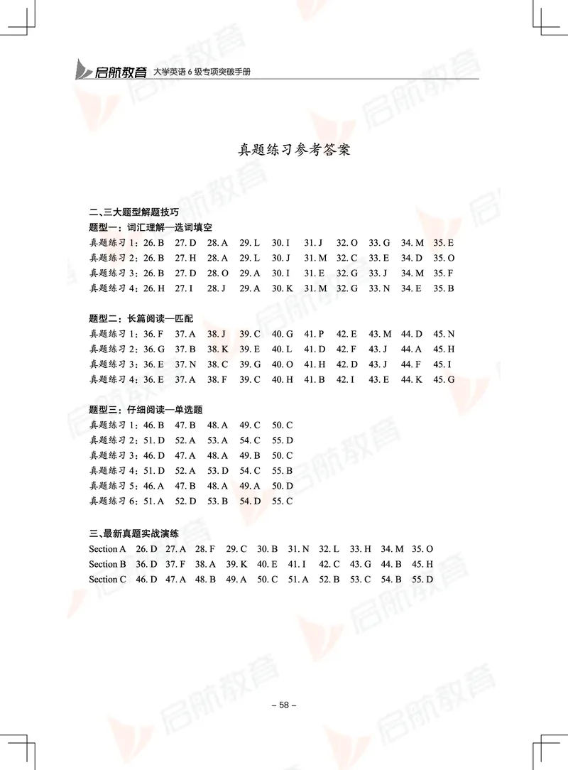 大学英语6级专项突破手册_01.电子讲义