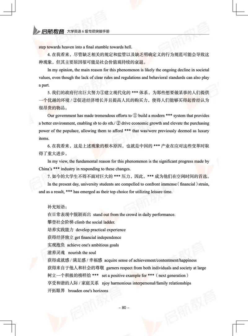 大学英语6级专项突破手册_01.电子讲义