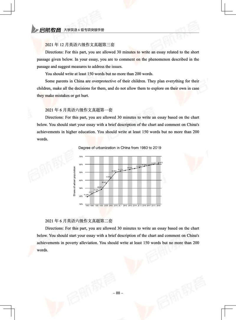 大学英语6级专项突破手册_01.电子讲义