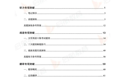 大学英语6级专项突破手册_01.电子讲义