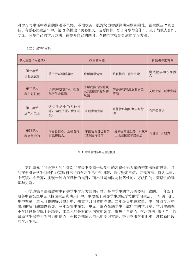 部编版-2年级下册-第4单元《我会努力的》(1)_26新二年级道法下册（统编版）_版本一_部编版道德与法治2下_2026春新版_第一套_送旧版道德2下资料和新版课本好多一样仍具有很大参考价值