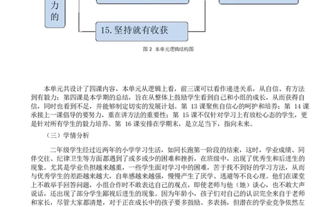 部编版-2年级下册-第4单元《我会努力的》(1)_26新二年级道法下册（统编版）_版本一_部编版道德与法治2下_2026春新版_第一套_送旧版道德2下资料和新版课本好多一样仍具有很大参考价值