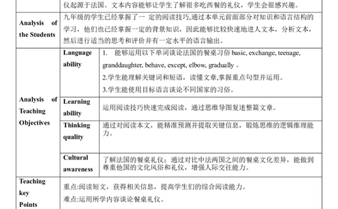 Unit10SectionB(2a～2e)_最新人教版英语九年级全册_新更新初中英语9全_新修订版英语9全一册教案课件-新修订版，第二单元有改动_核心素养教案