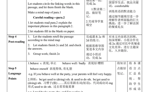 Unit10SectionB(2a～2e)_最新人教版英语九年级全册_新更新初中英语9全_新修订版英语9全一册教案课件-新修订版，第二单元有改动_核心素养教案