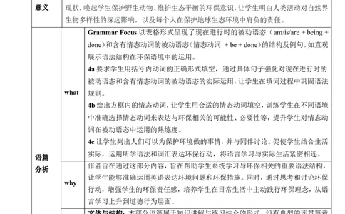 Unit13We&rsquo;retryingtosavetheearthSectionAGrammarFocus～4c教学设计_最新人教版英语九年级全册_新更新初中英语9全_新修订版英语9全一册教案课件-新修订版，第二单元有改动