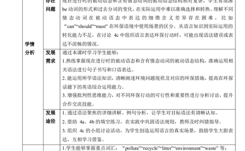 Unit13We&rsquo;retryingtosavetheearthSectionAGrammarFocus～4c教学设计_最新人教版英语九年级全册_新更新初中英语9全_新修订版英语9全一册教案课件-新修订版，第二单元有改动