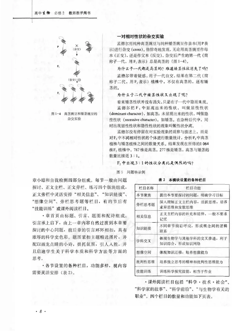 人教版-电子教材-生物2必修遗传与进化教师用书_电子课本_高中教学用书_教师用书