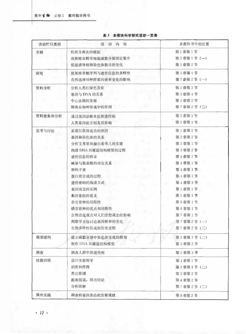 人教版-电子教材-生物2必修遗传与进化教师用书_电子课本_高中教学用书_教师用书