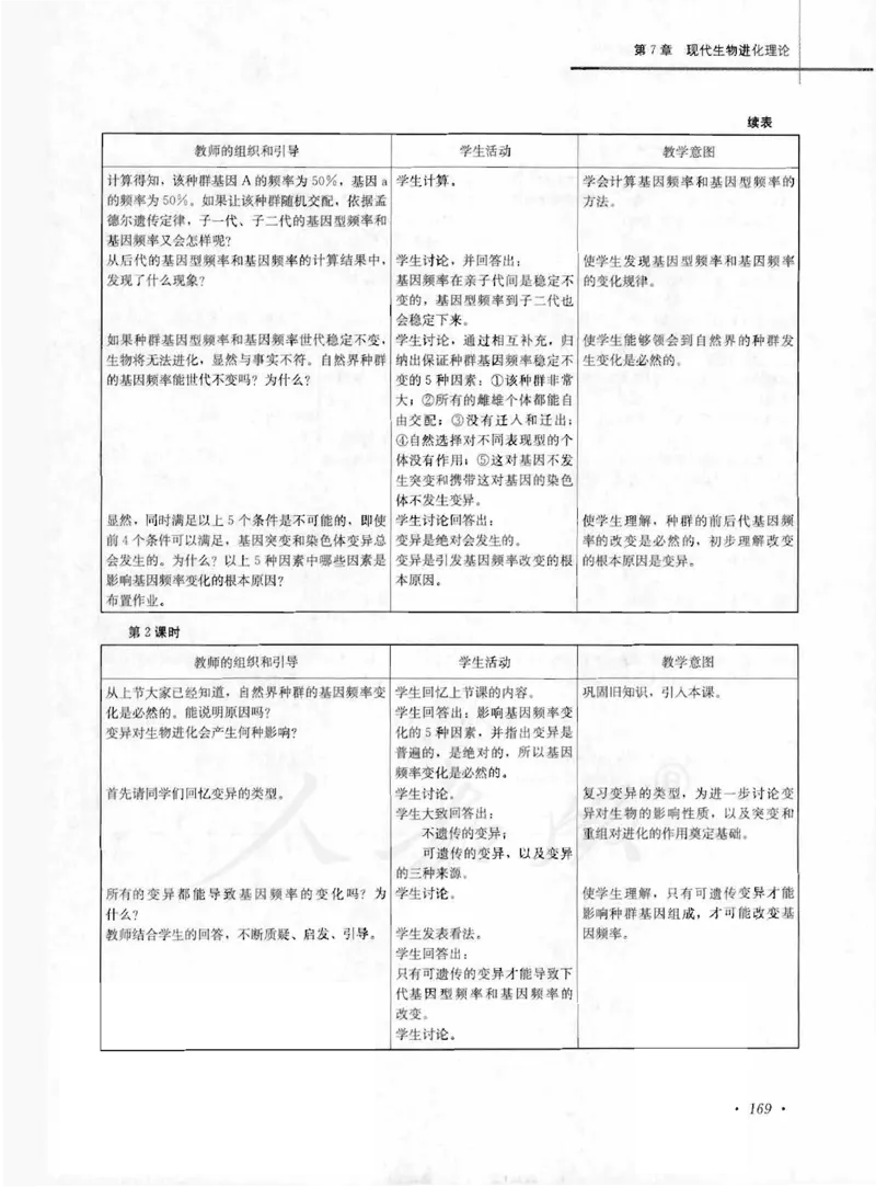 人教版-电子教材-生物2必修遗传与进化教师用书_电子课本_高中教学用书_教师用书