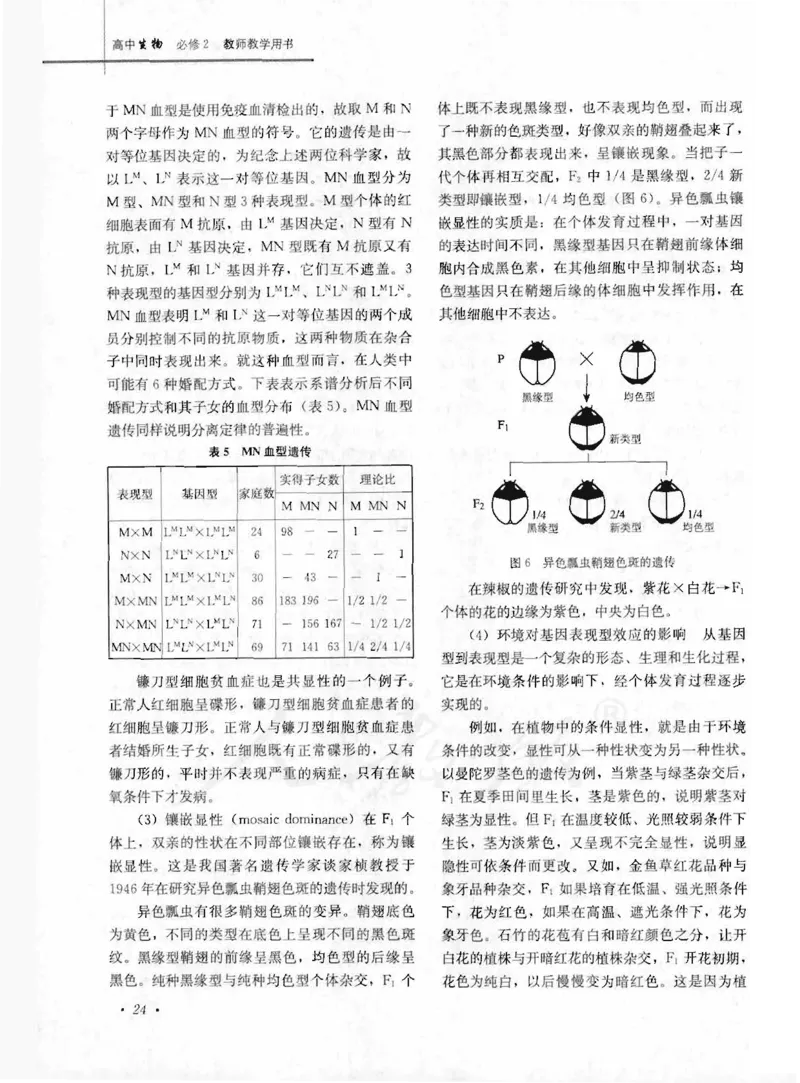 人教版-电子教材-生物2必修遗传与进化教师用书_电子课本_高中教学用书_教师用书