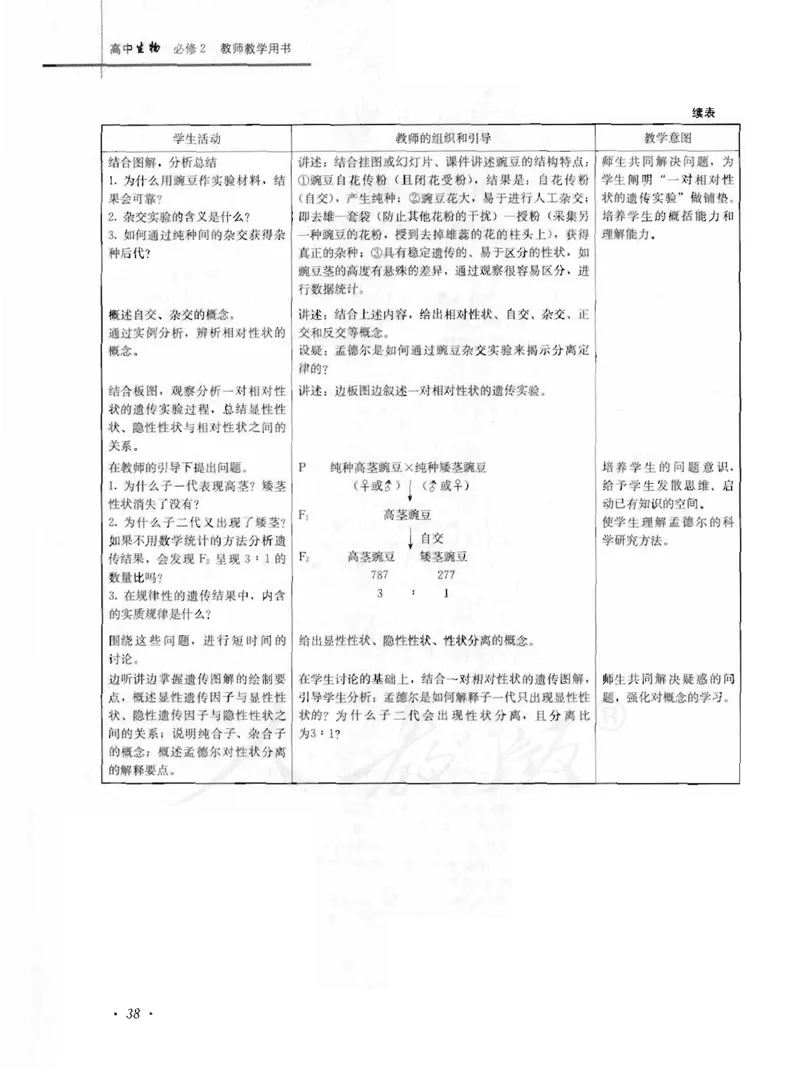 人教版-电子教材-生物2必修遗传与进化教师用书_电子课本_高中教学用书_教师用书