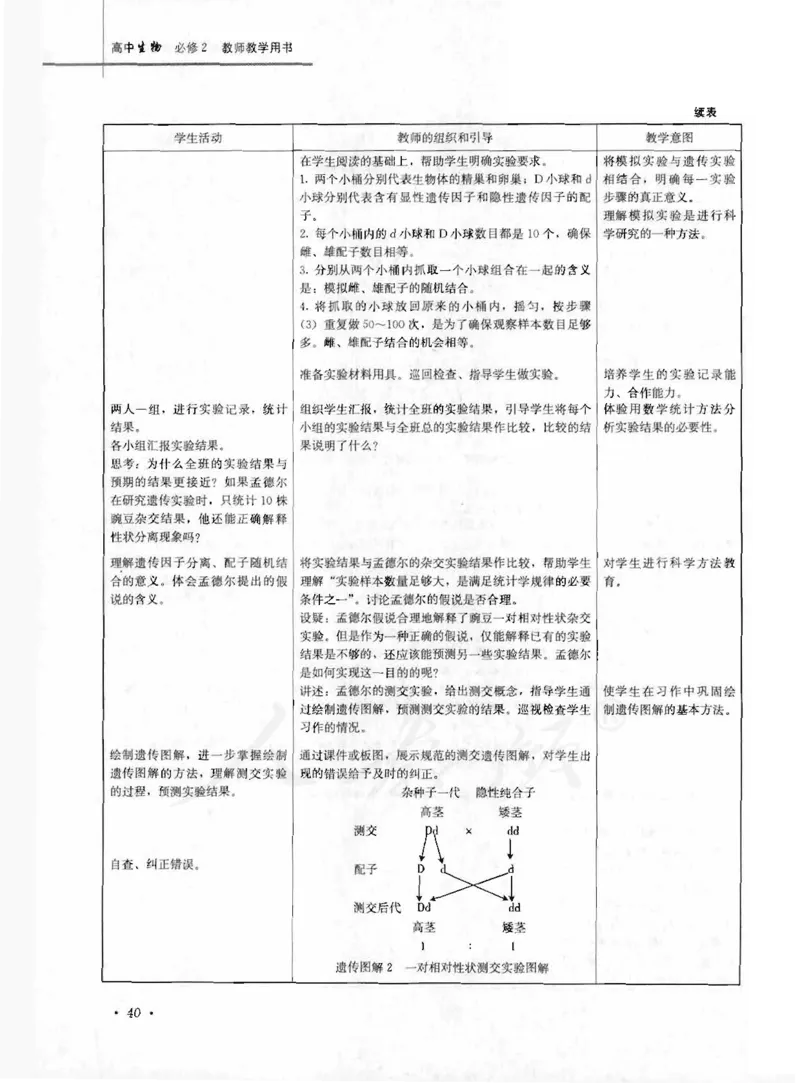 人教版-电子教材-生物2必修遗传与进化教师用书_电子课本_高中教学用书_教师用书