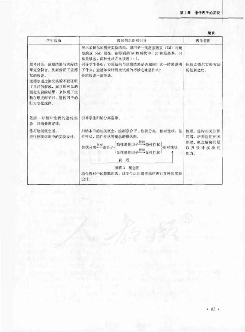 人教版-电子教材-生物2必修遗传与进化教师用书_电子课本_高中教学用书_教师用书