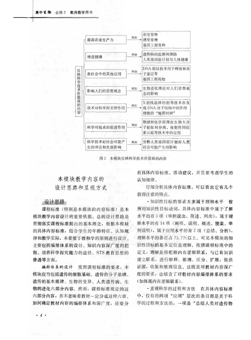 人教版-电子教材-生物2必修遗传与进化教师用书_电子课本_高中教学用书_教师用书