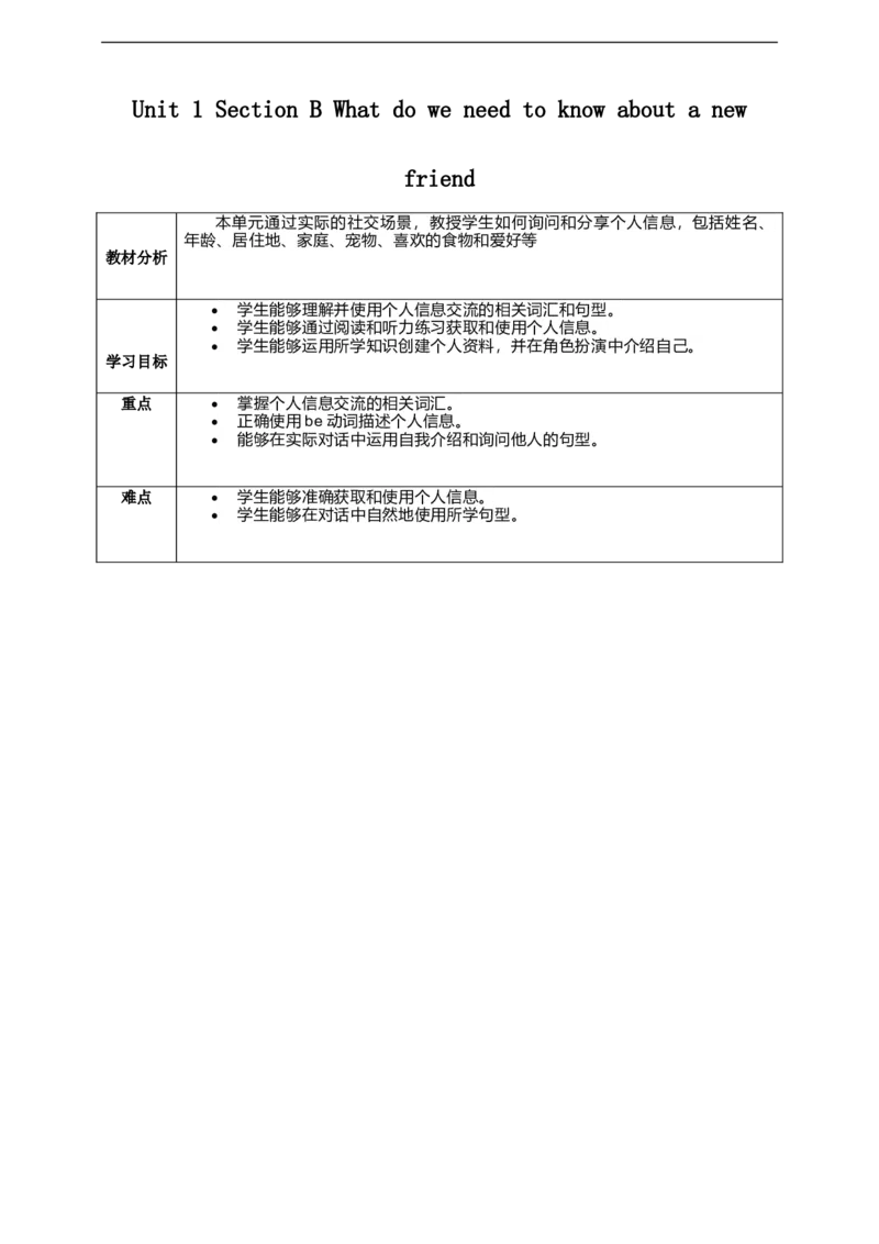 Unit1SectionBWhatdoweneedtoknowaboutanewfriend？教学设计_最新人教版英语七年级上册_英语7上最新改版_02.英语7上-教案（表格式）