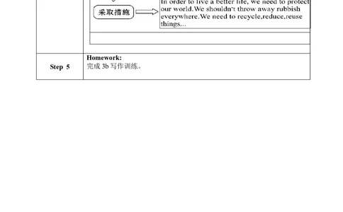 SectionB2a-3b教学设计(全英文版)_最新人教版英语九年级全册_新更新初中英语9全_04课件（多套）_课件（第1套）+教案+课前课后练习