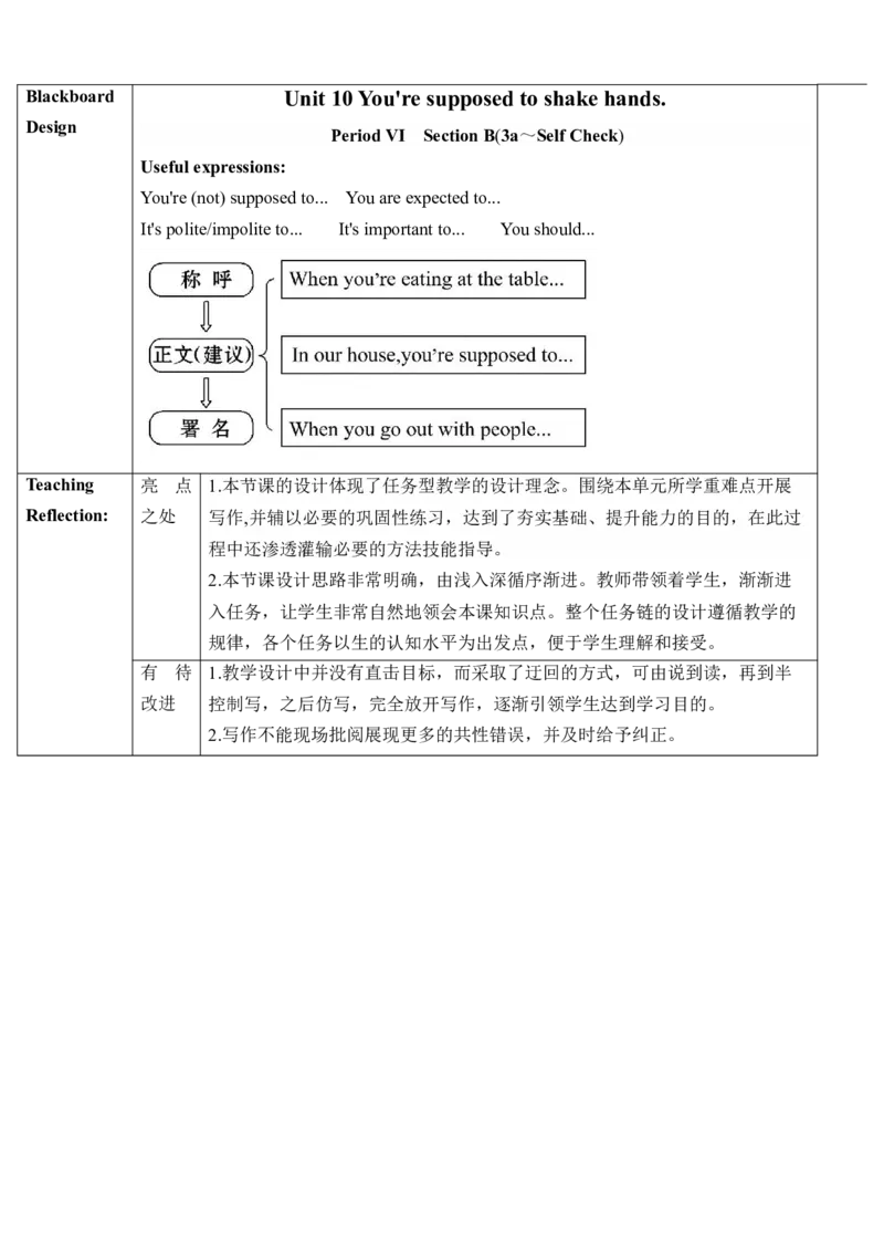 Unit10SectionB(3a～SelfCheck)_最新人教版英语九年级全册_新更新初中英语9全_新修订版英语9全一册教案课件-新修订版，第二单元有改动_核心素养教案