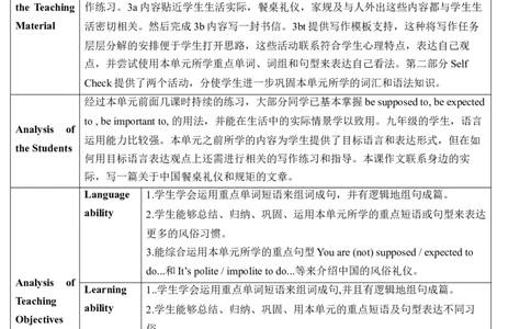 Unit10SectionB(3a～SelfCheck)_最新人教版英语九年级全册_新更新初中英语9全_新修订版英语9全一册教案课件-新修订版，第二单元有改动_核心素养教案